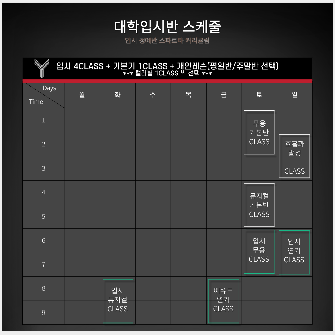 대학입시반