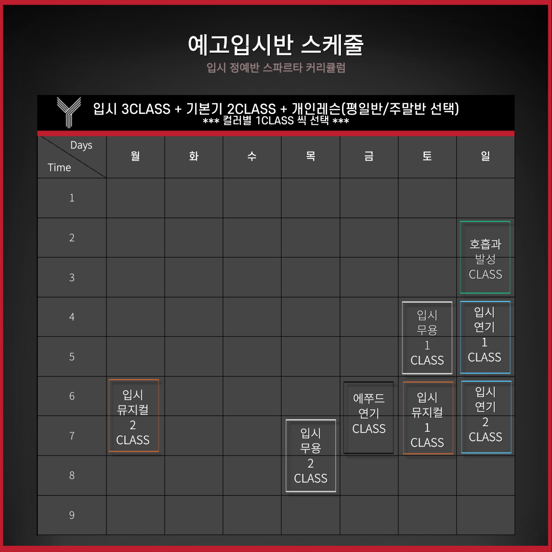 예고 입시반